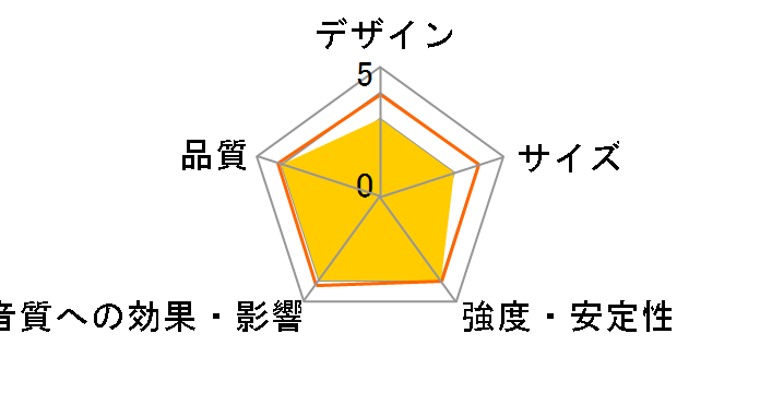 FS8 [�y�A]�̃��[�U�[���r���[