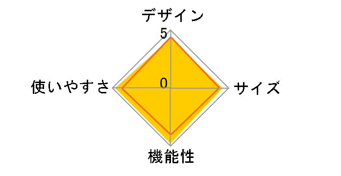 �N�C�b�N�A�b�vIG�V�F�[�h+ 2000036442�̃��[�U�[���r���[