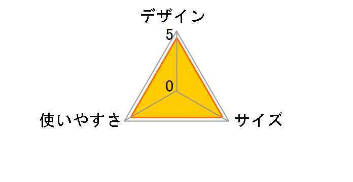 �t�H�[���f�B���O���r���O�e�[�u�� 120 2000034610�̃��[�U�[���r���[