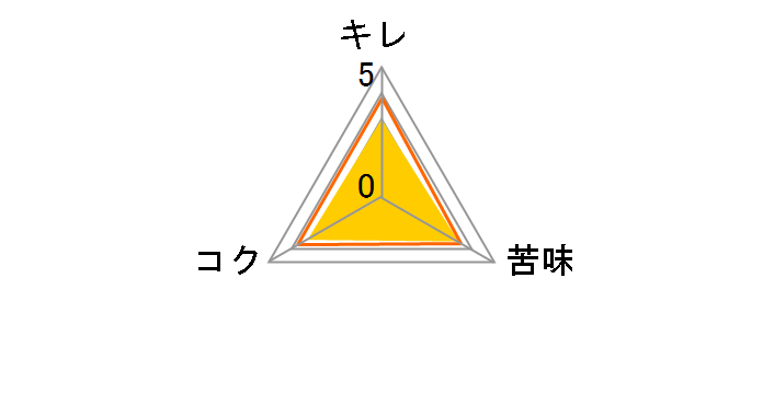 GOLD STAR 500ml �~24�ʂ̃��[�U�[���r���[