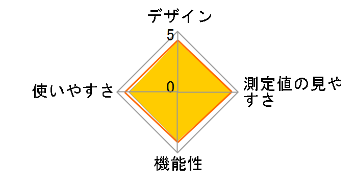 GNA HCM-AS01BTWH̃[U[r[