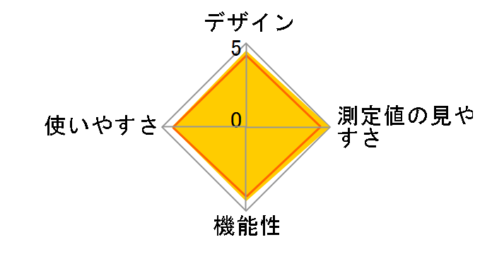 �G�N���A HCM-WS01WH�̃��[�U�[���r���[