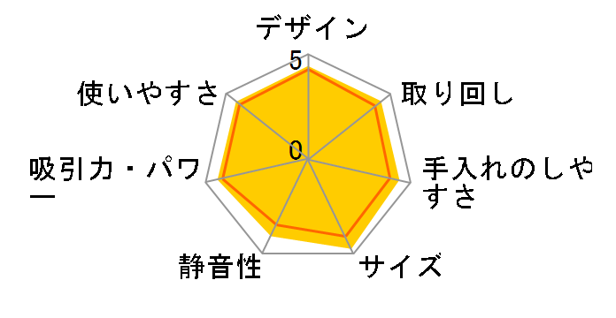 ���N����X�e�B�b�N PV-BL10G�̃��[�U�[���r���[