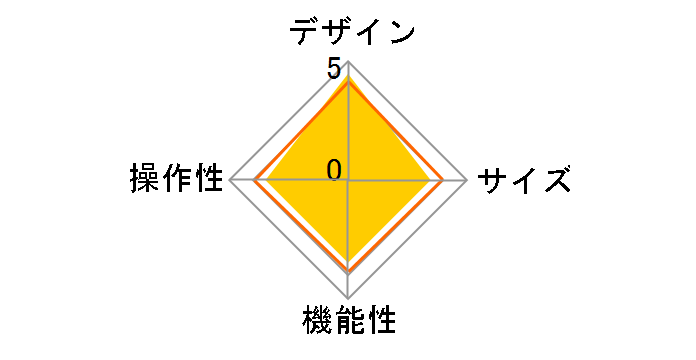 MXLY2FE/A�̃��[�U�[���r���[