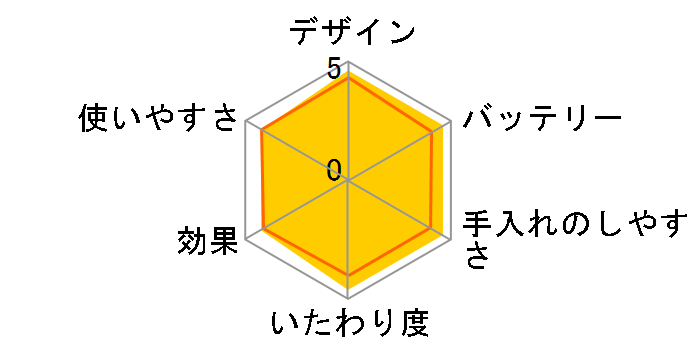 Angelique MXVT-100�̃��[�U�[���r���[