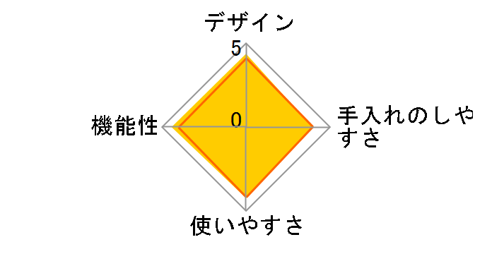 KES-0400�̃��[�U�[���r���[