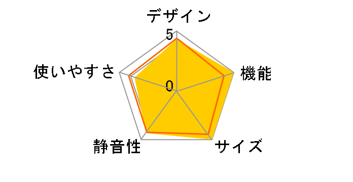 NR-F476XPV-N [�}�`���A�S�[���h]�̃��[�U�[���r���[