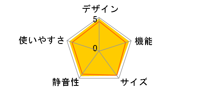 NR-F506XPV-W [�}�`���A�z���C�g]�̃��[�U�[���r���[