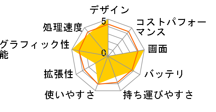 XPS 13 �v���`�i Core i7 1065G7�E16GB�������E512GB SSD�EUHD+�^�b�`���ڃ��f�� [�v���`�i�V���o�[]�̃��[�U�[���r���[