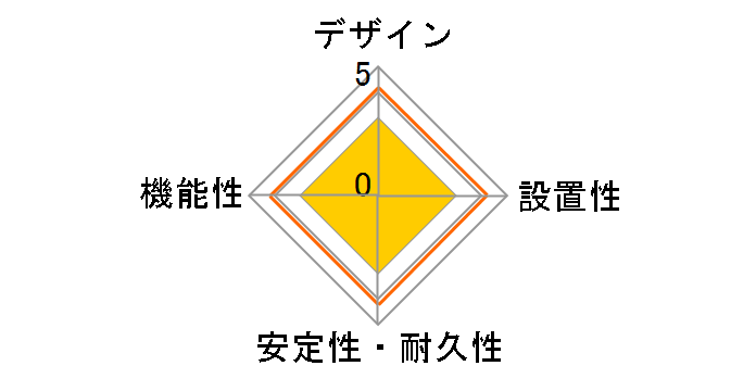 H8S442WH [�z���C�g]�̃��[�U�[���r���[