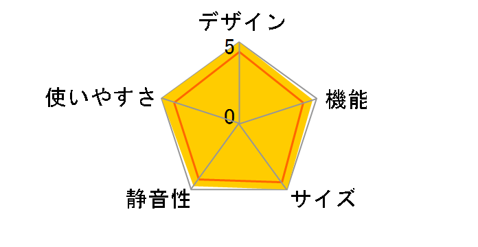 R-HW60N(XW) [�N���X�^���z���C�g]�̃��[�U�[���r���[