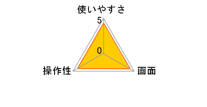 TD-419�̃��[�U�[���r���[