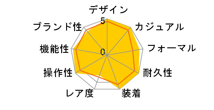 �A�e�b�T �G�R�E�h���C�u�d�g���v �_�C���N�g�t���C�g CB1120-50B�̃��[�U�[���r���[