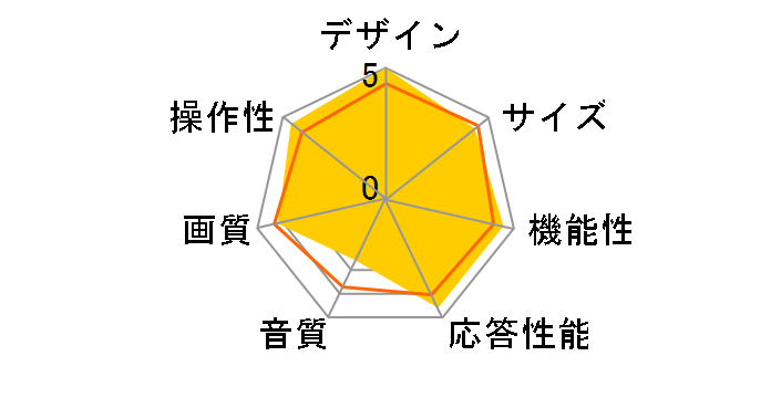 65E6000 [65�C���`]�̃��[�U�[���r���[