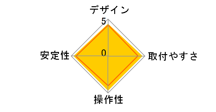 MARMP192B [�u���b�N]�̃��[�U�[���r���[