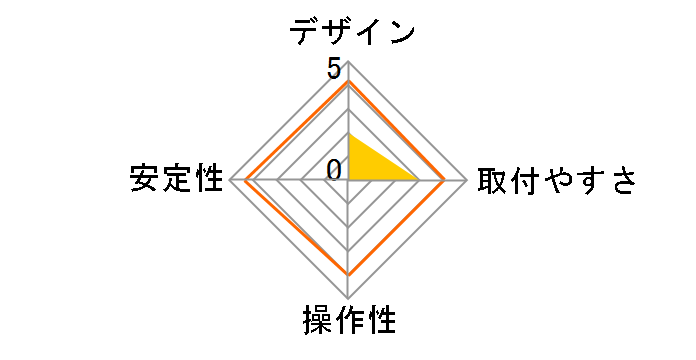 MARMP335B�̃��[�U�[���r���[