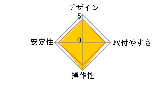 MARMP7220S�̃��[�U�[���r���[