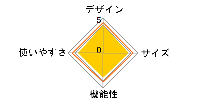 �����|�[���e���g(L) T8-200-TN [�^��]�̃��[�U�[���r���[