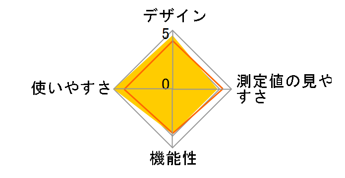 Mr.Check MT219-BWCEK [�u���b�N]�̃��[�U�[���r���[