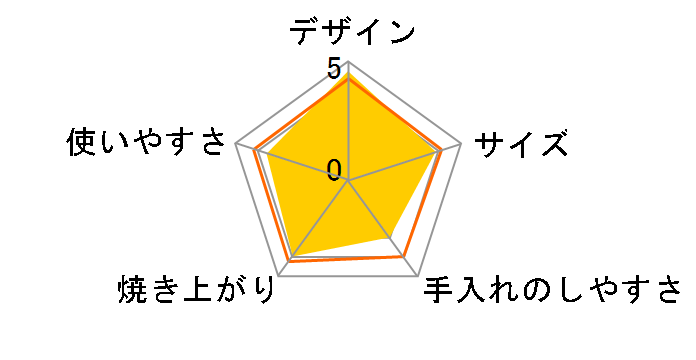 BLSOT-011̃[U[r[
