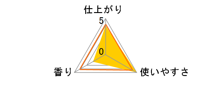 ���m�A�{�i���L �_�j�悯�v���X �{�� 540ml�̃��[�U�[���r���[