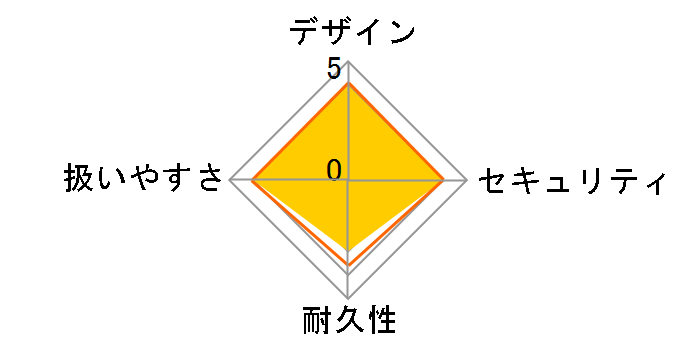 MCB320�̃��[�U�[���r���[