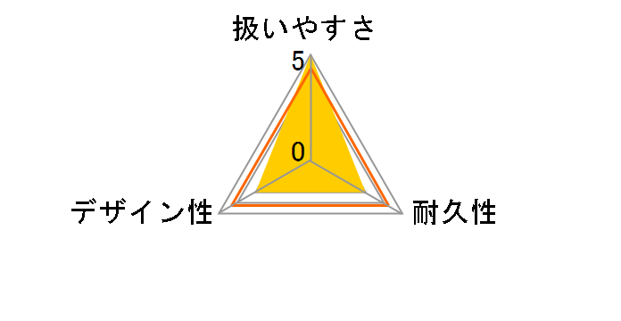 �R�O�� �A���~�p�n���K�[44�s���` �s���N�~�I�����W�̃��[�U�[���r���[