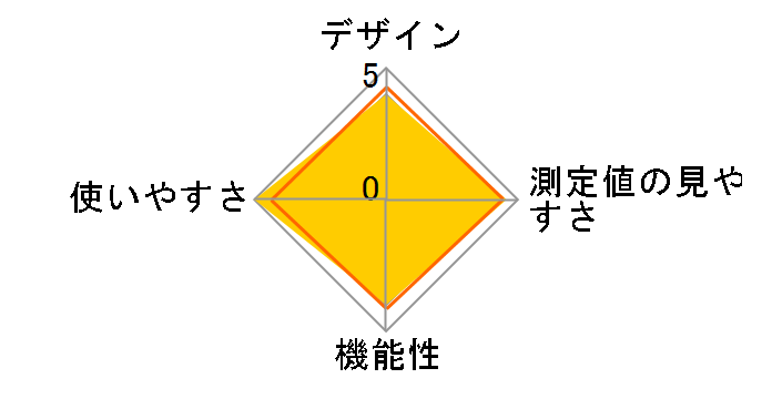 BP-E11�̃��[�U�[���r���[