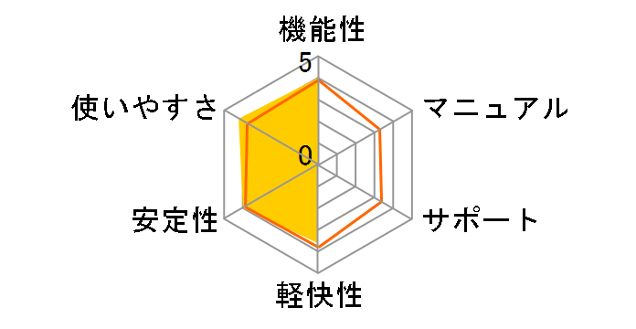 JUST PDF 4 [�쐬�E�ҏW�E�f�[�^�ϊ�] �ʏ�ł̃��[�U�[���r���[