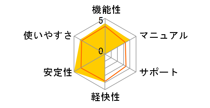 JUST PDF 4 [�쐬�E���x�ҏW�E�f�[�^�ϊ�] �ʏ�ł̃��[�U�[���r���[