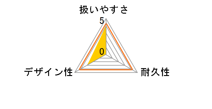 MS �T�C�h�t�b�N�t�p�n���K�[ 60P�̃��[�U�[���r���[