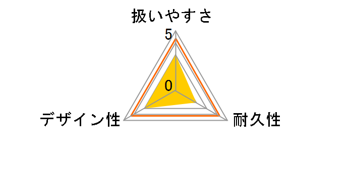 MS �V���[�g�t�b�N�p���\���n���K�[�̃��[�U�[���r���[