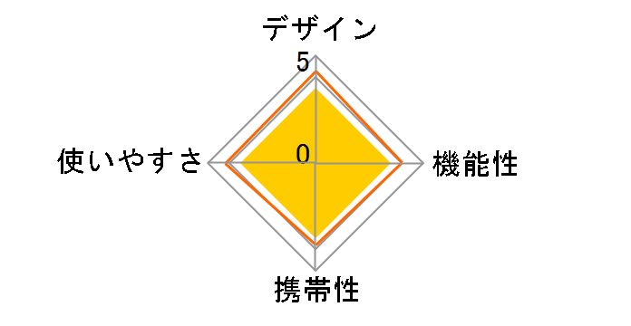 �ۗ�V���b�s���O�o�b�O REV-012-DGY [�_�[�N�O���[]�̃��[�U�[���r���[