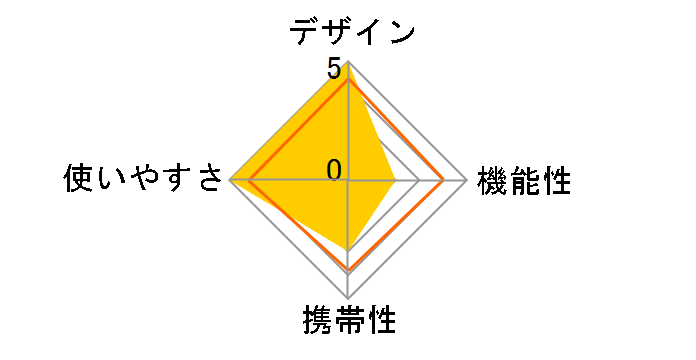 �\�t�g�N�[���[ REQ-015-BK [�u���b�N]�̃��[�U�[���r���[