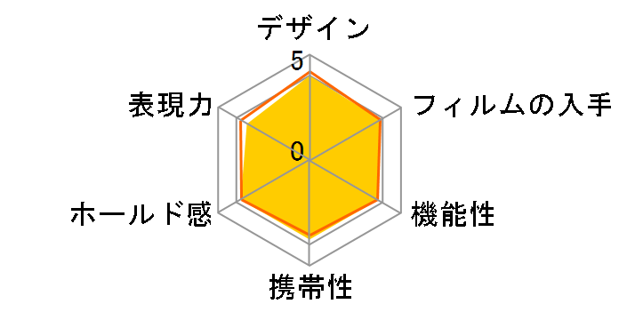 instax mini 11 �`�F�L [�X�J�C�u���[]�̃��[�U�[���r���[