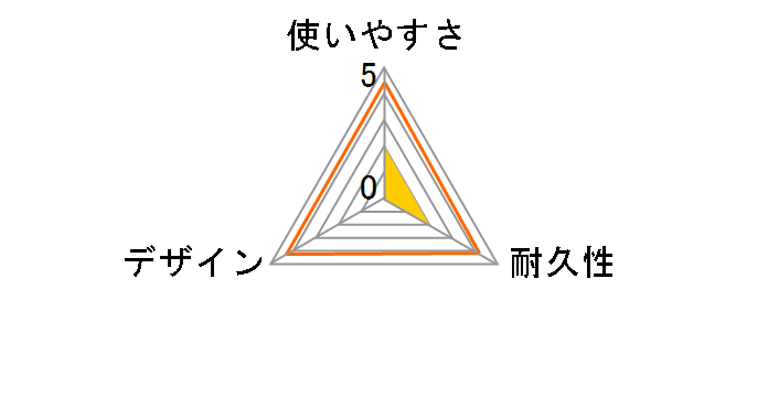 ���H�����Ɛ@����� �u���b�N�^�C�v 650ml ���C�h�̃��[�U�[���r���[