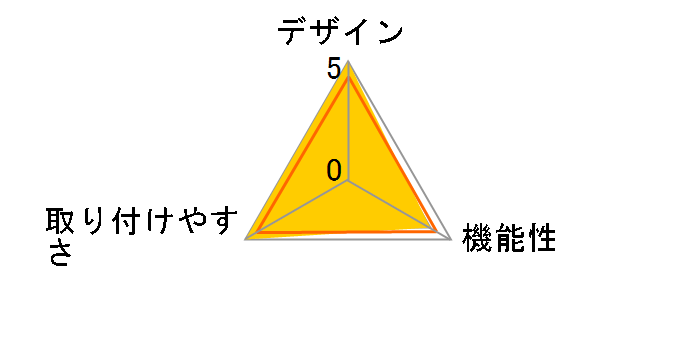 ���ރ^�������10 ���� KRH-1B-X�̃��[�U�[���r���[