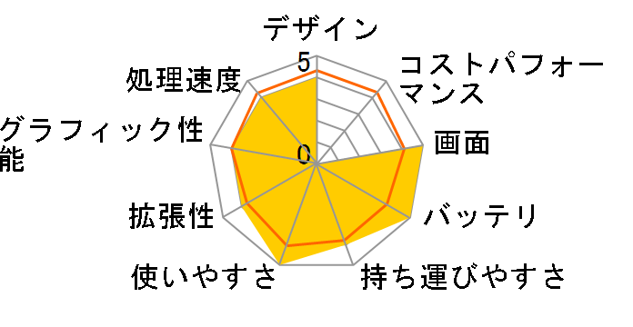 Chromebook C204MA C204MA-ENG�̃��[�U�[���r���[