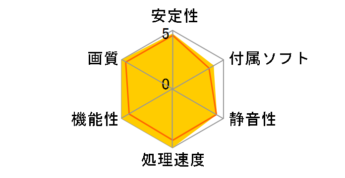 GeForce RTX 2070 SUPER VENTUS GP OC [PCIExp 8GB]�̃��[�U�[���r���[