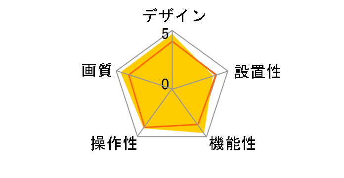 ROG Eye�̃��[�U�[���r���[