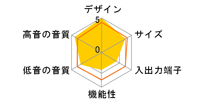 KATCH/ONE/MW [�}�E���e���z���C�g]�̃��[�U�[���r���[