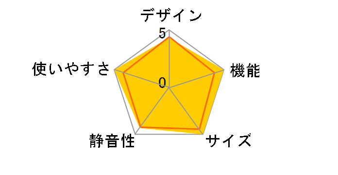 VEGETA GR-S550FZ(ZH) [�A�b�V���O���[�W��]�̃��[�U�[���r���[