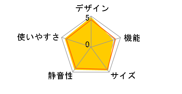 VEGETA GR-S460FZ(ZC) [���s�X�A�C�{���[]�̃��[�U�[���r���[