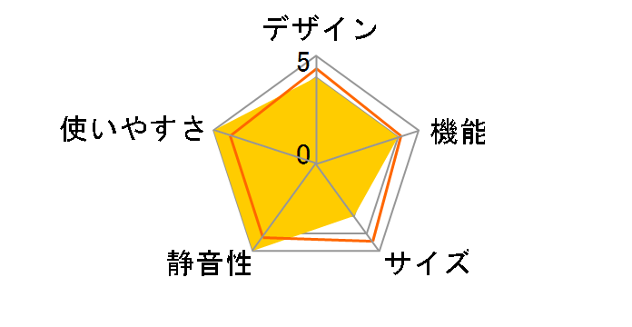 VEGETA GR-S470GZL(ZH) [�A�b�V���O���[�W��]�̃��[�U�[���r���[