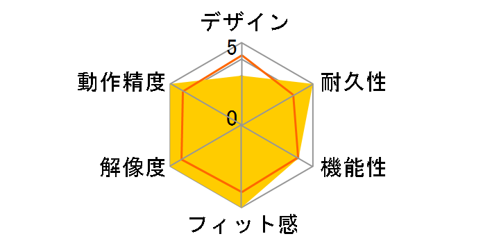 ZOWIE FK1-B DIVINA VERSION PINK [PINK]�̃��[�U�[���r���[