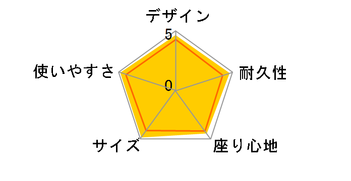 �`�F�A���� 1822221 [�R���[�e�^��/�u���E��]�̃��[�U�[���r���[