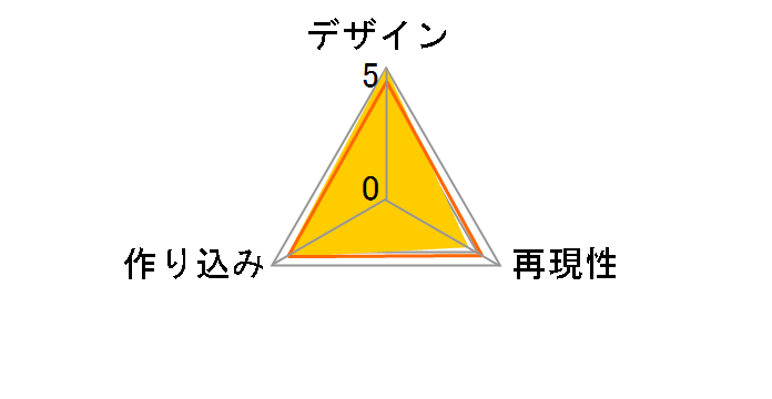 �˂�ǂ낢�� ���[�V���O�~�N 2020Ver.�̃��[�U�[���r���[