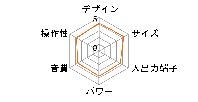 AudioComm RCS-M930R�̃��[�U�[���r���[