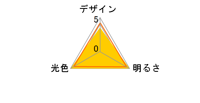 E-Bright LDA7N-G AG27 2P [�����F]�̃��[�U�[���r���[