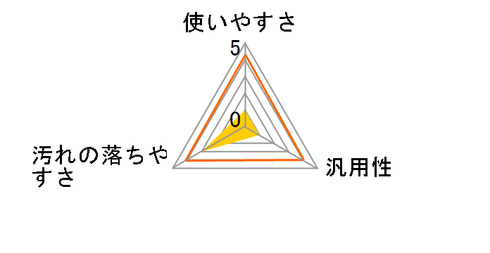 �n�C�z�[�� 400g�̃��[�U�[���r���[